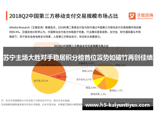 苏宁主场大胜对手稳居积分榜首位置势如破竹再创佳绩